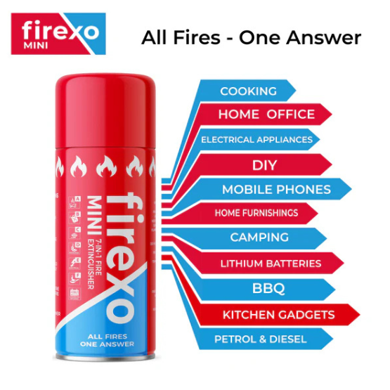 Firexo Mini Fire Extinguisher - Image 3